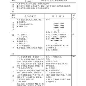 为什么需要篮球训练中的心理辅导?